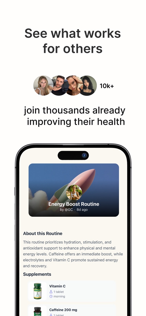 Community supplement insights